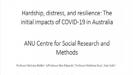 Hardship, distress, and resilience: The initial impacts of COVID-19 in Australia